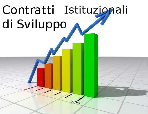 Contratti di sviluppo mod